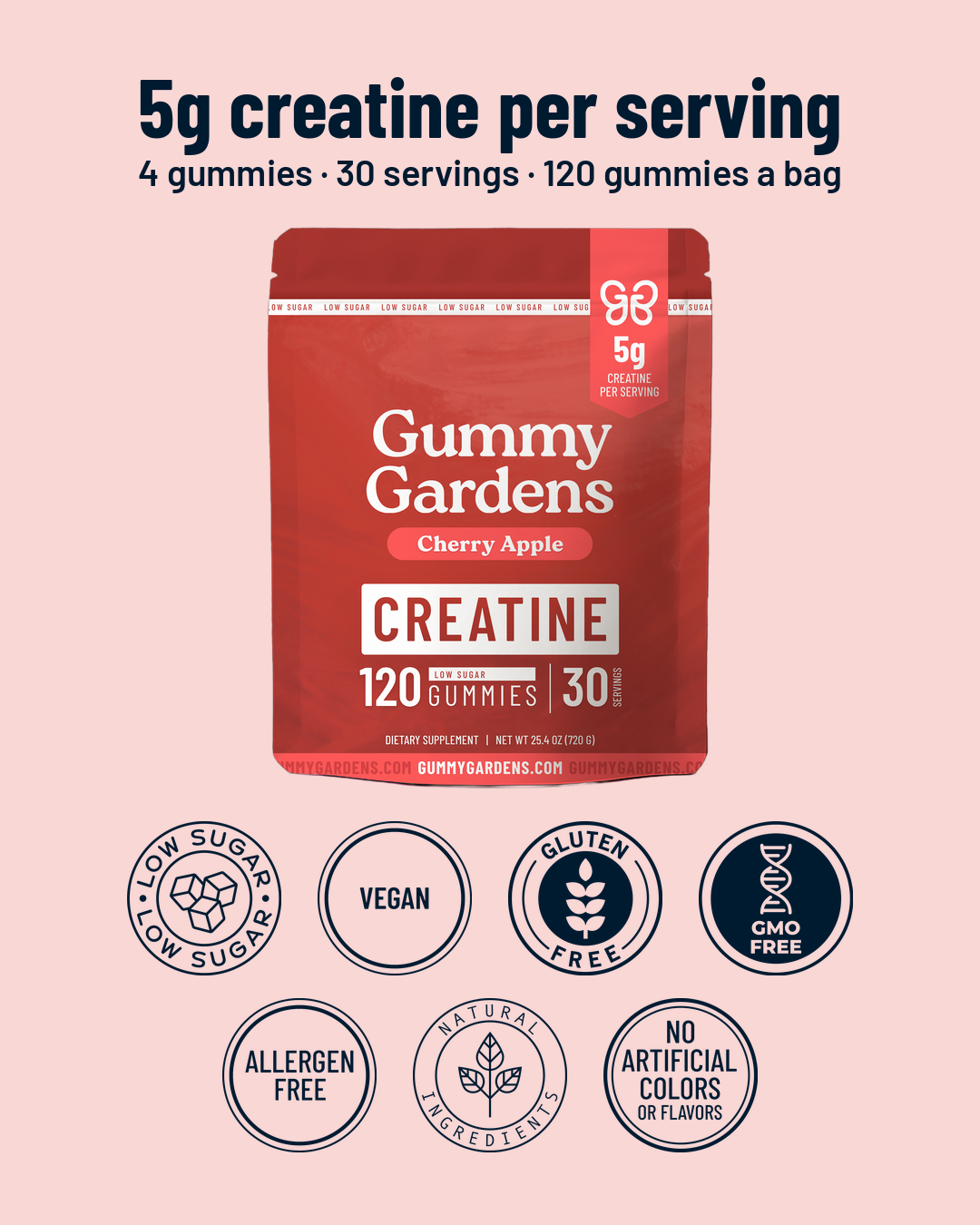 Gummy Gardens Cherry Apple low sugar creatine gummies – 5g creatine per serving, low sugar, vegan, gluten free, GMO free, allergen free, natural ingredients, no artificial colors or flavors